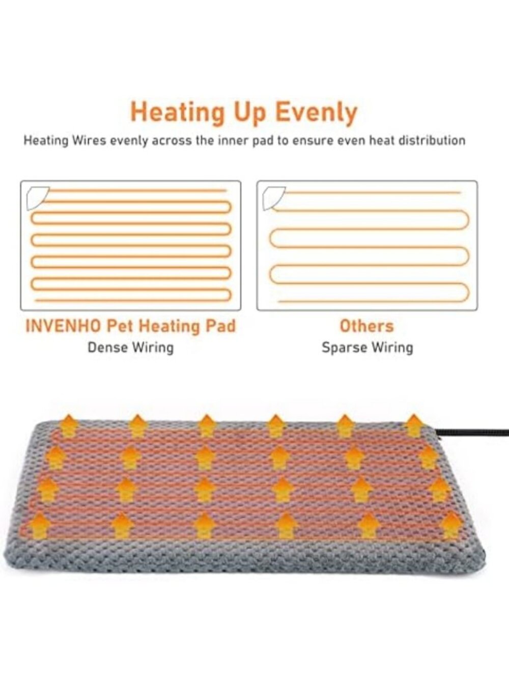 Cozy Heated Pet Bed with Adjustable Temperature & Timer - Waterproof Cat/Dog Pad - Picture 2 of 7